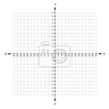 Den diagrammtyp der zweiten achse ändern. Leere X Und Y Achse Cartesianische Koordinatenebene Mit Zahlen Leinwandbilder Bilder Euklidisch Kartesisch Koordinieren Myloview De