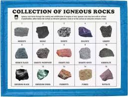 What Are The Types Of Igneous Rock Quora