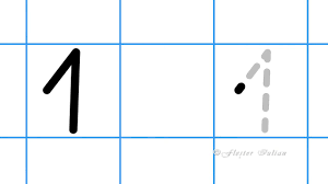 Un calculator personal actual (2008) poate cuprinde în memoria sa rapidă de lucru cantități de informație de ordinul câtorva gigabaiți (miliarde de baiți). Cifra 1 Youtube