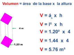 Clase del jueves 07 de mayo matemáticas 1 primer grado de secundaria. Ejemplos Resueltos De Area Y Volumen De Prismas Lecciones De Matematicas Prismas Rectangulares Prismas