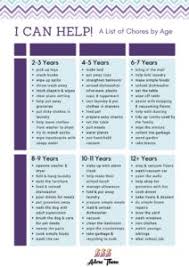 Chore Chart By Age The Benefits Of Teaching Responsibility