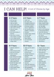 chore chart by age the benefits of teaching responsibility