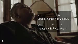 Detail lagu hanya rindu judul : Lirik Chord Lagu Andmesh Hanya Rindu Hd Version Youtube