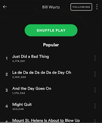 meanwhile on the spotify charts just did a bad thing