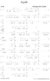 Maybe you would like to learn more about one of these? Not Angka Pianika Lagu Titip Rindu Buat Ayah Not Lagu