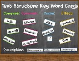 Here Is My Text Structure Key Words Sentence Starter Pack Inside You Will Find Over 40 Cards Including Compare Text Structure Word Sentences Sentence Starters