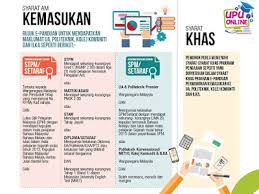 Program yang ditawarkan di upsi ambilan november 2018. Syarat Permohonan Kemasukan Upu 2017 2018 Picisan Hakim Ramli