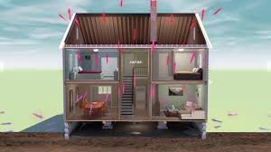 Our sanidry™ dehumidifier & air systems even a basement with an effective waterproofing system can still develop moisture and mold problems and may feel damp. Sanidry Sedona Dehumidifier And Filtration System Doug Lacey S Basement Systems Youtube