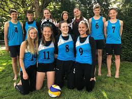 If you have problems logging. Hpg Bronzemedaillengewinner Im Landesentscheid Beachvolleyball Hpg Speyer