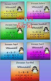 โดยให้สวมใส่สีเสื้อตามวันหวยออก เช่น วันที่ 1 หรือวันที่ 16 ของเดือนนั้น ๆ ตรงกับวันอะไร. à¹„à¸­ à¸ˆ à¸™ à¹ƒà¸« à¸«à¸§à¸¢ 16 06 63 Facebook