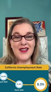 California Unemployment Rate Update for April