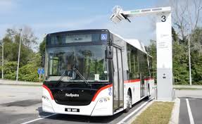 Sarawak economic development corporation ( government owned company ) glass sand company berhad; Sarawak To Ready Three Hydrogen Powered Buses By March 2019 Hydro Dams Could Produce Clean Fuel Paultan Org