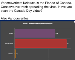 The easiest way to buy and sell bitcoins in kelowna. The Florida Of Canada Shitpost Kelowna