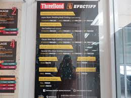 Check spelling or type a new query. V Kool Bangi Glare Shield Kedai Tinted Bandar Baru Bangi Emas Putih