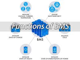 Bms | What Does Bms Mean?