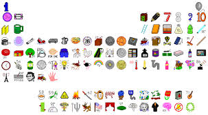 Now That S Pretty Awesome Database Of Periodic Tables Chemistry Periodic Table Periodic Table Silva Method