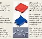 Metal Oxide Varistors Overview and Supply Chain
