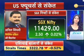 Any idea shared is my personal view, its not a recommendation, neither any kind of paid propaganda, so please do your bit of research. Anil Singhvi S Market Strategy August 8 Market Is Positive Adani Enterprises Stock Of The Day Zee Business