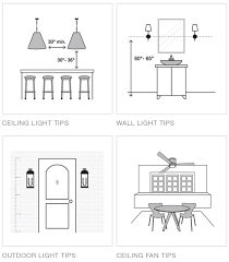 Dimensions Ceiling Lights Wall Lights Outdoor Lighting