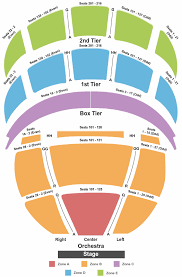 Kennedy Center Opera House Seating Junky