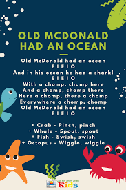 A Fun Action Song For The Summer Season Or An Under The Sea Ocean Unit Cmclkids Storytime Earlyliteracy School Songs Classroom Songs Ocean Theme Preschool