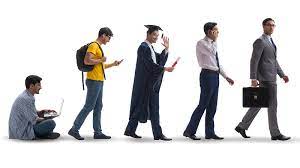 If he doesn't have a decent practice he has no wherewithal to lead a 5. The Life Cycle Of A Student Lawyer Aba For Law Students