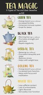 Magical Herbal Tea Recipes Ceremonies Rituals Spells Herbal Teas Recipes Herbalism Tea Remedies