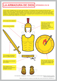 23 Infograficas Gratuitas Sobre La Biblia Coalicion Por El Evangelio Armadura De Dios Biblia Cristiana Preguntas De La Biblia