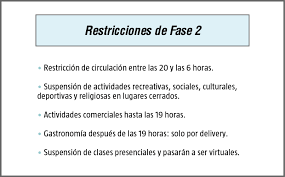 4r+2p≤3+b r≥0 p≥0 metodo de derivadas. En Alerta Por La Pandemia Diario Democracia