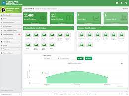 Kumpulan tutorial inderaja dan sig. Sipaten Kecamatansimpangkatis Readme Md At Master Zakky Mabet Sipaten Kecamatansimpangkatis Github