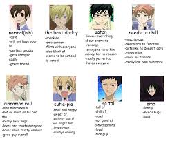 Pin By Kit Mj Wish On Ouran High School Host Club Ouran High School Host Club Funny High School Host Club Host Club Anime