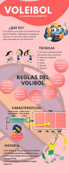 Juegos tradicionales o inventados en espana casino777 blog. Voleibol En 2021 Ejercicios De Educacion Fisica Circuito Educacion Fisica Educacion Fisica Juegos