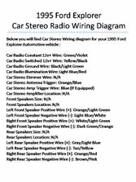 Maybe you would like to learn more about one of these? Solved Wiring Diagram Raido 1995 Ford Explorer With Jbl Fixya