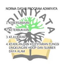Smp n 13 merangin,sebelumnya bernama smp n 3 pamenang kemudian berganti nama sltp n 4 bangko ,berganti nama smp n 4 bangko sekarang menjadi smp n 13 merangin.sekolah ini pertama kali meluluskan siswa pada tahun 1987. Profil Adiwiyata Smp Negeri 1 Pelepat Ilir