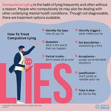 Compulsive Lying - Meaning, Traits, Types, Treatment, Therapy & More