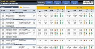 Marketing Kpi Dashboard Kpi Excel Template For Marketing Kpi Dashboard Excel Kpi Dashboard Excel Templates