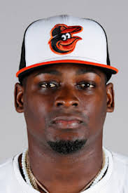 Wandisson Charles Stats, Age, Position, Height, Weight, Fantasy & News