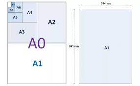 Standard photo sizes chart in uk. A4 Paper Size Mm Cm Inch Mainthebest Com