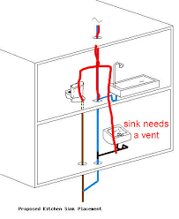 Select cold pipe under sink for outside tap connection. Questionable Rough In Diagram Terry Love Plumbing Advice Remodel Diy Professional Forum