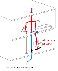 A flat piece of metal used to protect and hide away the hole for the pipe or valve. Questionable Rough In Diagram Terry Love Plumbing Advice Remodel Diy Professional Forum