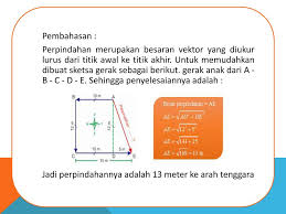 Biasanya, gambar sketsa seperti ini d. Fisika Dasar Vektor Kelompok 1 Anggota Chinta Eva A Ppt Download