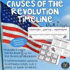 Causes Of The American Revolution Timeline Differentiated American Revolution Timeline American Revolution American Revolution Lessons