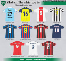 Zlatan ibrahimovic statue vandalized again. Debut Today All 23 Zlatan Ibrahimovic Home Kits Of His Career Footy Headlines