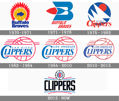 Clippers logo history set in after moving to los angeles. Los Angeles Clippers Logo And Symbol Meaning History Png
