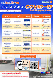 รางวัลที่ 1 งวด 16/7/64 556725. L C6z3b4wvgfam
