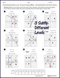 Check spelling or type a new query. Graphing Systems Of Linear Inequalities By Algebra Simplified Tpt