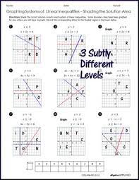 For example, if x>3 , then numbers such as 4, 5, and 6 are solutions, but there are a lot more than these. Graphing Systems Of Linear Inequalities By Algebra Simplified Tpt