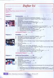 Maybe you would like to learn more about one of these? Resensi Buku Novel Ipa Dan Ips Gambaran