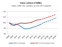 Découvrez les budgets des vingt clubs de ligue 1 cette saison. Https Ec Europa Eu Docsroom Documents 38662 Attachments 23 Translations En Renditions Native