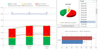 Do Everything With Excel Vba Macros Graphs And Formulars By Waasuup86